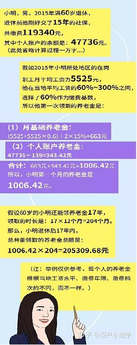 深圳退休你每個月能拿多少養(yǎng)老金？