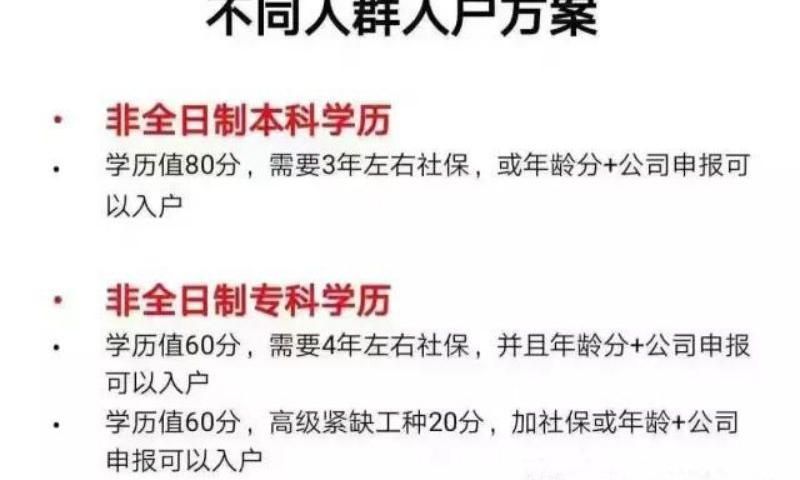 深圳公積金非深戶銷戶結(jié)算要多久