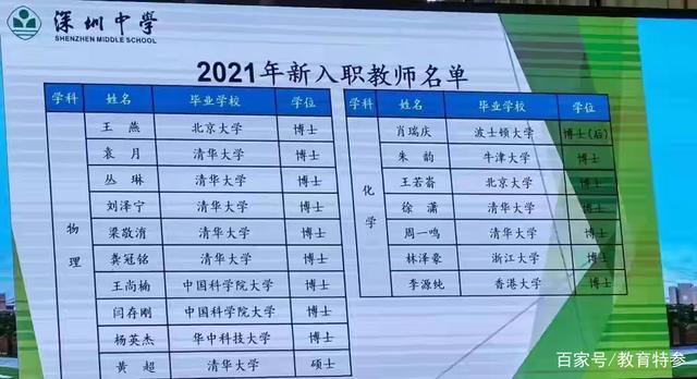 為何多名清華、北大博士會選擇成為中學(xué)老師，而沒有選擇從事科研