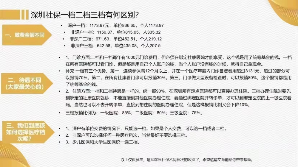 深圳社保一檔二檔三檔有何區(qū)別？