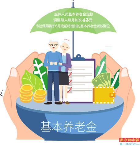 深圳退休金，深圳2022企業(yè)退休養(yǎng)老金調(diào)整