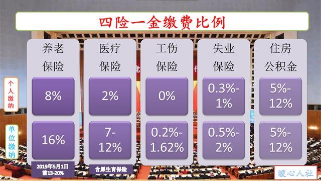 44歲女性，社保已繳23年，下崗失業(yè)后有沒有必要繼續(xù)繳納社保呢？