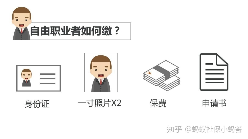 離職了，社保會(huì)中斷，如何續(xù)保？