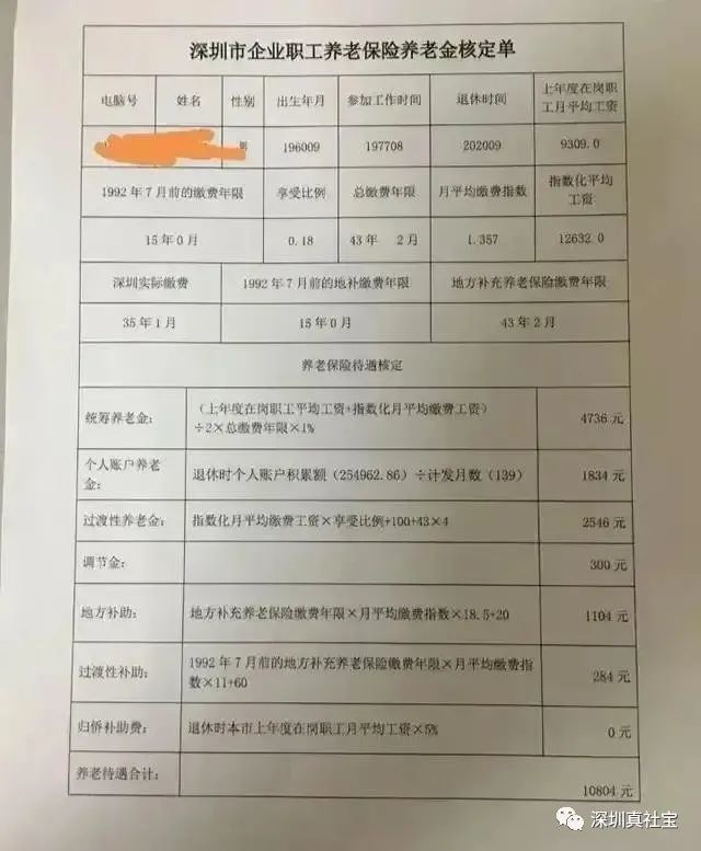 深圳社保交滿15年，深戶和非深戶退休金差別有多大？